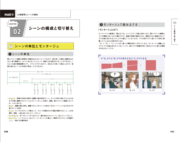 일본어판 내지.